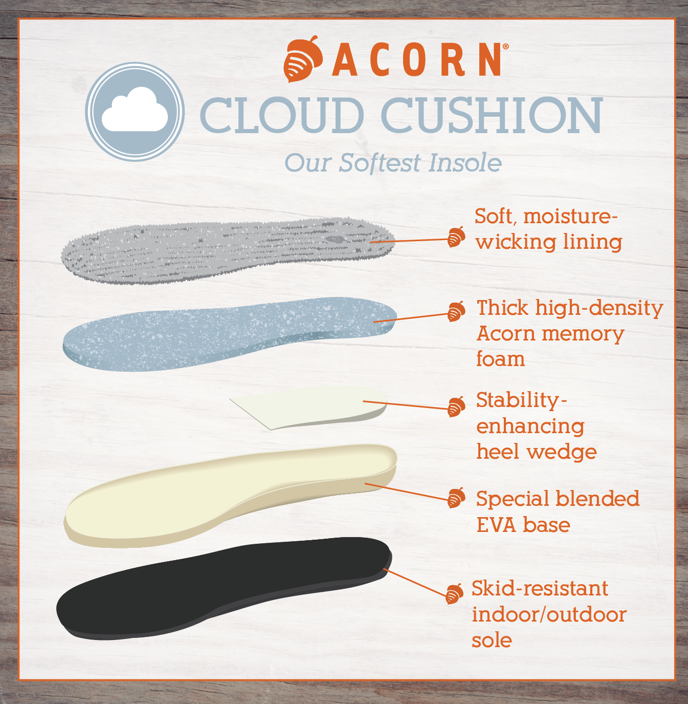 CLOUDCUSHIONEDIT2_4184da2f-6dbf-4213-9906-43e559dcbf43.png